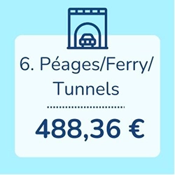 Budget ferry Norvège